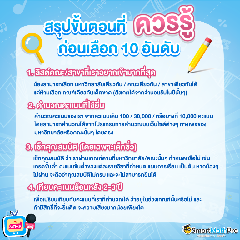 TGAT และ TPAT เด็ก 66 ต้องเจอ